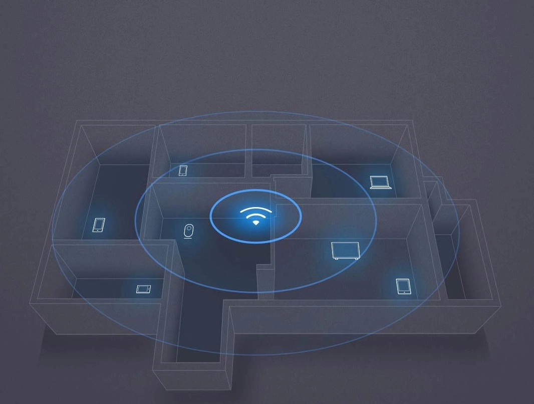 Bộ phát Wifi Xiaomi Router Pro AC2600 (R3P)